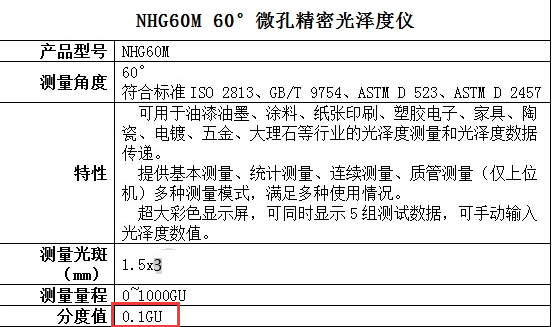 光澤度儀測量精度是多少